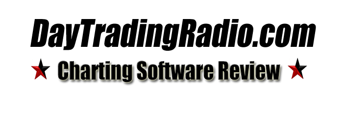 Day trading systems reviews